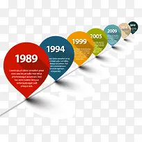 ������Ϣ����ʾ��ͼ-������