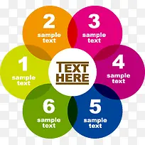 商务信息图表示意图-空若网 商务信息图表示意图-空若网