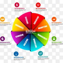 ������Ϣͼ��ʾ��ͼ-������