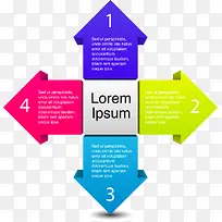 商务信息图表示意图-空若网 商务信息图表示意图-空若网