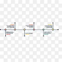商务信息图表示意图-空若网 商务信息图表示意图-空若网