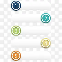 目录分类-空若网 目录分类-空若网