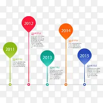 ������Ϣͼ��ʾ��ͼ-������