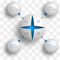 商务信息图表示意图-空若网 商务信息图表示意图-空若网