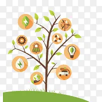 一棵科技树-空若网 一棵科技树-空若网