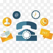 ʸ���ֻ�绰-������