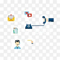 矢量打电话素材-空若网 矢量打电话素材-空若网