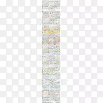 �ߵ�-���ݿ�-������