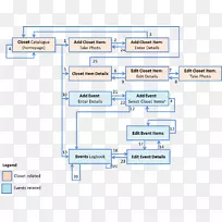 纸材料组织图-空若网 纸材料组织图-空若网