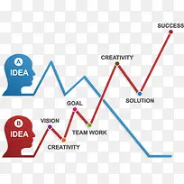矢量折线图表-空若网 矢量折线图表-空若网