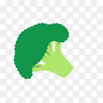 菜花蔬菜-空若网 菜花蔬菜-空若网