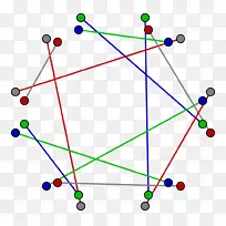 三角形线圆点-锯齿形-空若网 三角形线圆点-锯齿形-空若网