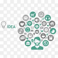 矢量创意思想发散图-空若网 矢量创意思想发散图-空若网
