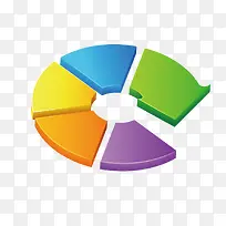 彩色环形箭头-空若网 彩色环形箭头-空若网