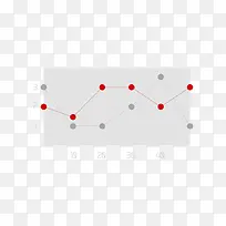 点线状趋势图-空若网 点线状趋势图-空若网