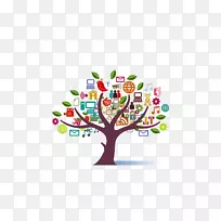 数字世界图书馆数字营销业务信息市场营销-空若网 数字世界图书馆数字营销业务信息市场营销-空若网