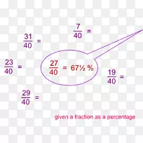 ��ѧ�����ظ�ʮ�������ٷֱ�-������