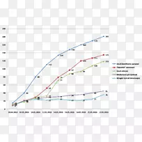 直线三角形点-槟榔-空若网 直线三角形点-槟榔-空若网