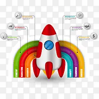 ������Ϣͼ��ʾ��ͼ-������