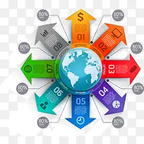 ������Ϣͼ��ʾ��ͼ-������