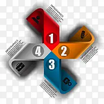 ������Ϣͼ��ʾ��ͼ-������