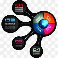 商务信息图表示意图-空若网 商务信息图表示意图-空若网