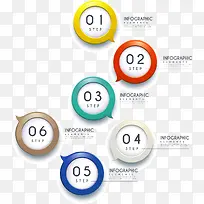 商务信息图表示意图-空若网 商务信息图表示意图-空若网