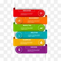 ������Ϣͼ��ʾ��ͼ-������