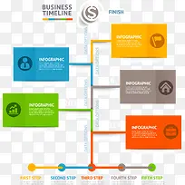 ������Ϣͼ��ʾ��ͼ-������