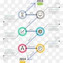 商务信息图表示意图-空若网 商务信息图表示意图-空若网