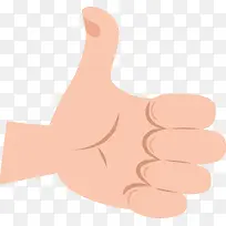 手势-空若网 手势-空若网