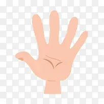 手势-空若网 手势-空若网