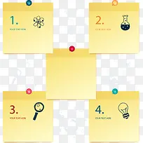 科学研究便条纸扁平图-空若网 科学研究便条纸扁平图-空若网