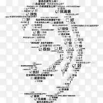 矢量创意耳朵-空若网 矢量创意耳朵-空若网