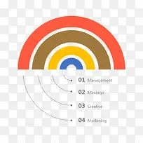 弧形彩色-空若网 弧形彩色-空若网