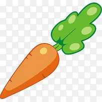 蔬菜-空若网 蔬菜-空若网