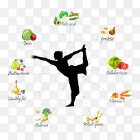 食品营养放射图-空若网 食品营养放射图-空若网