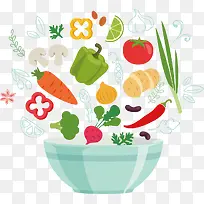 蔬菜-空若网 蔬菜-空若网