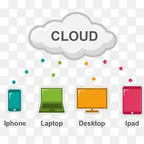 扁平化云服务-空若网 扁平化云服务-空若网