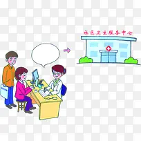 科学就医宣传单页-空若网 科学就医宣传单页-空若网