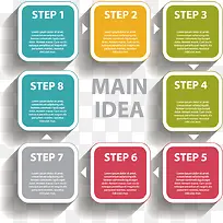 矢量流程表-空若网 矢量流程表-空若网