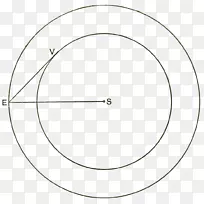 圆线点椭圆天文学-空若网 圆线点椭圆天文学-空若网