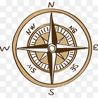 卡通手绘指南针-空若网 卡通手绘指南针-空若网