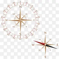 美式指南针时尚元素-空若网 美式指南针时尚元素-空若网