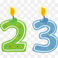 生日蛋糕祝你生日快乐-空若网 生日蛋糕祝你生日快乐-空若网