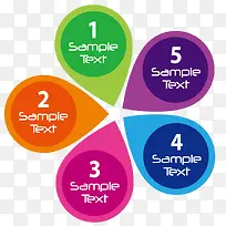 ����Ԫ��-������