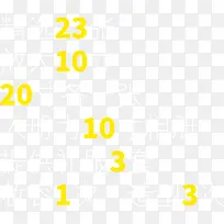 数字变换字体-空若网 数字变换字体-空若网