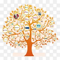 照片树-空若网 照片树-空若网