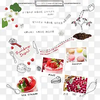 卡通国外食品海报-空若网 卡通国外食品海报-空若网