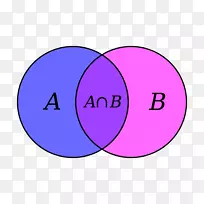 维恩图交并集理论-数学-空若网 维恩图交并集理论-数学-空若网